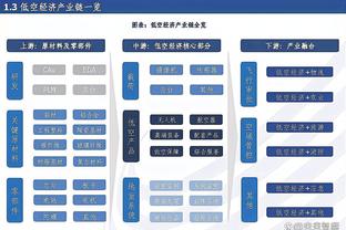 罗马诺：多队关注波尔图中场阿兰-瓦雷拉，球员解约金7000万欧